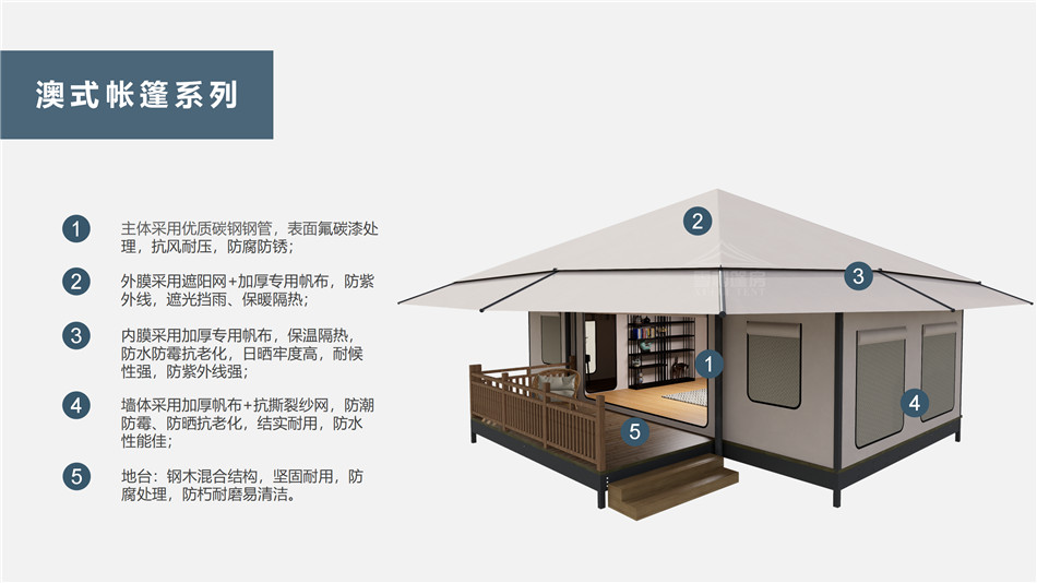 安多县户外野奢帐篷></p><p>此外，生物荧光照明系统还为户外露营增添了一份别样的乐趣。在夜晚，你可以躺在帐篷里，仰望星空，欣赏着周围闪烁的荧光，仿佛置身于一个神秘的童话世界。孩子们会对这神奇的光芒充满好奇，围绕着帐篷嬉戏玩耍，感受大自然赋予的独特魅力。这种独特的体验，将成为你与家人、朋友之间珍贵的回忆，让户外露营变得更加难忘。</p><p>对于追求高品质户外生活的人们来说，生物荧光照明系统的户外野奢帐篷无疑是一个绝佳的选择。它不仅提供了舒适的住宿环境，还为你带来了与自然亲密接触的独特机会。在这个快节奏的时代，让我们放慢脚步，走进大自然，感受生物荧光照明系统带来的奇妙夜晚，开启一场别样的户外野奢之旅。</p><p>随着技术的不断进步，相信生物荧光照明系统将会在未来的户外领域得到更广泛的应用。它将为更多的人带来独特的户外体验，让我们在享受自然的同时，也能领略到科技与自然相结合的无限魅力。让我们一起期待这个充满奇幻光芒的未来户外世界，迎接更多惊喜与美好的到来。</p>    </article>
    <span class=